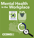 Mental Health in the Workplace Handout