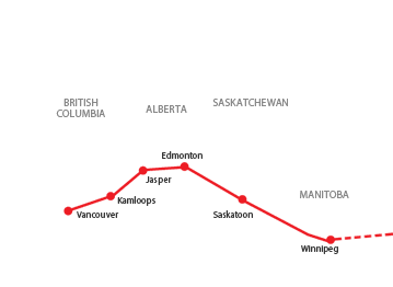 Toronto-Vancouver train