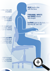 Sitting at Work Infographic