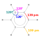 Skeletal formula detail of benzene.