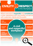 Civility and Respect in the Workplace Fast Facts Card