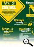 Hazard Control Fast Facts Card