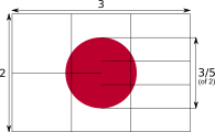 Flag of Japan with dimensions