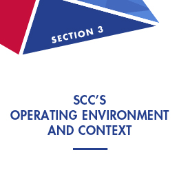 Section 3: SCC's Operating Environment and context