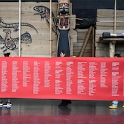Une banderole avec des noms portée par des femme. En arrière plan, des peintures et un totem autochtone. 