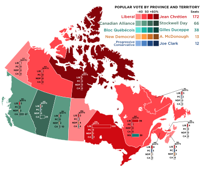 Canada 2000 Federal Election.svg