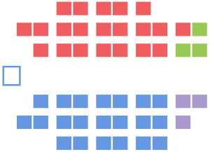 Legislative Assembly of New Brunswick - Party Layout Chart Nov. 2016.svg