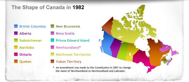 The Shape of Canada in 1982
