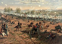 Painting of the Battle of Gettysburg
