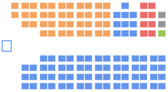 Legislative Assembly of Ontario -Party Layout Chart June 2020.png