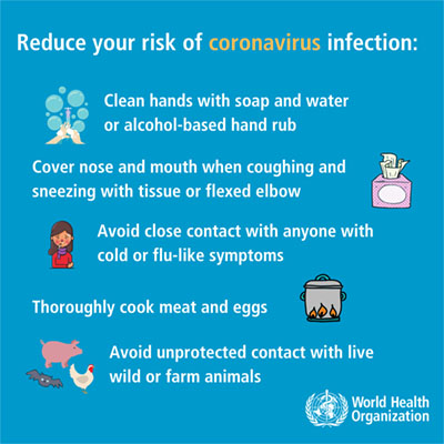 Download this and other infographics for the public from the WHO novel coronavirus website.  