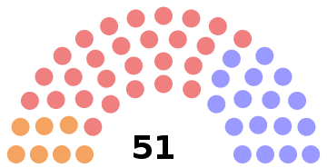 Nouvelle-Écosse Assemblée législative 2017.svg