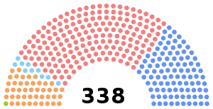 2015 Canadian parliament.svg
