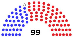 105th Wisconsin State Assembly.svg