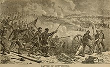 Drawing of the Battle of Gettysburg, depicting soldiers charging forward and firing a cannon
