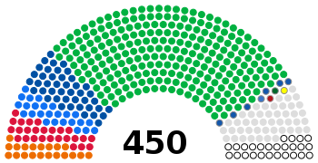 Verkhovna Rada 2019.svg