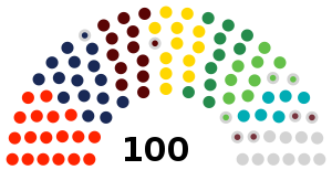 Latvia Saeima 2021.svg