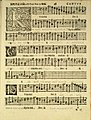 Image 19Sheet music for part of the Missa Papae Marcelli by Giovanni Pierluigi da Palestrina (from History of music)