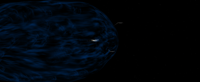 Simulated view of the Voyager probes relative to the Solar System and heliopause on August 2, 2018.