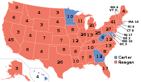 Results for the 1980 United States presidential election